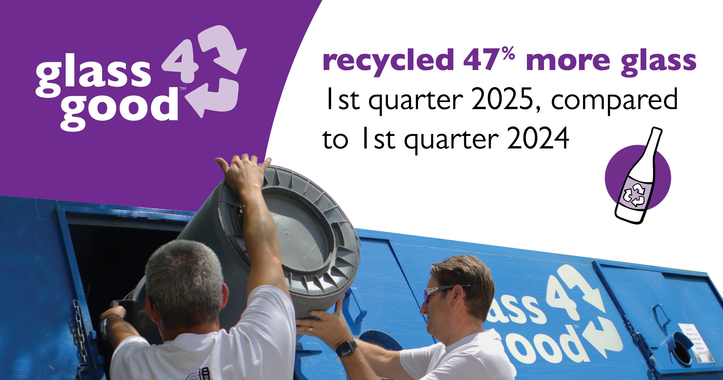 Glass4Good has seen a remarkable growth in glass collections, with a 47% increase in the first quarter of 2025 compared to the same period last year. (O-I Glass)